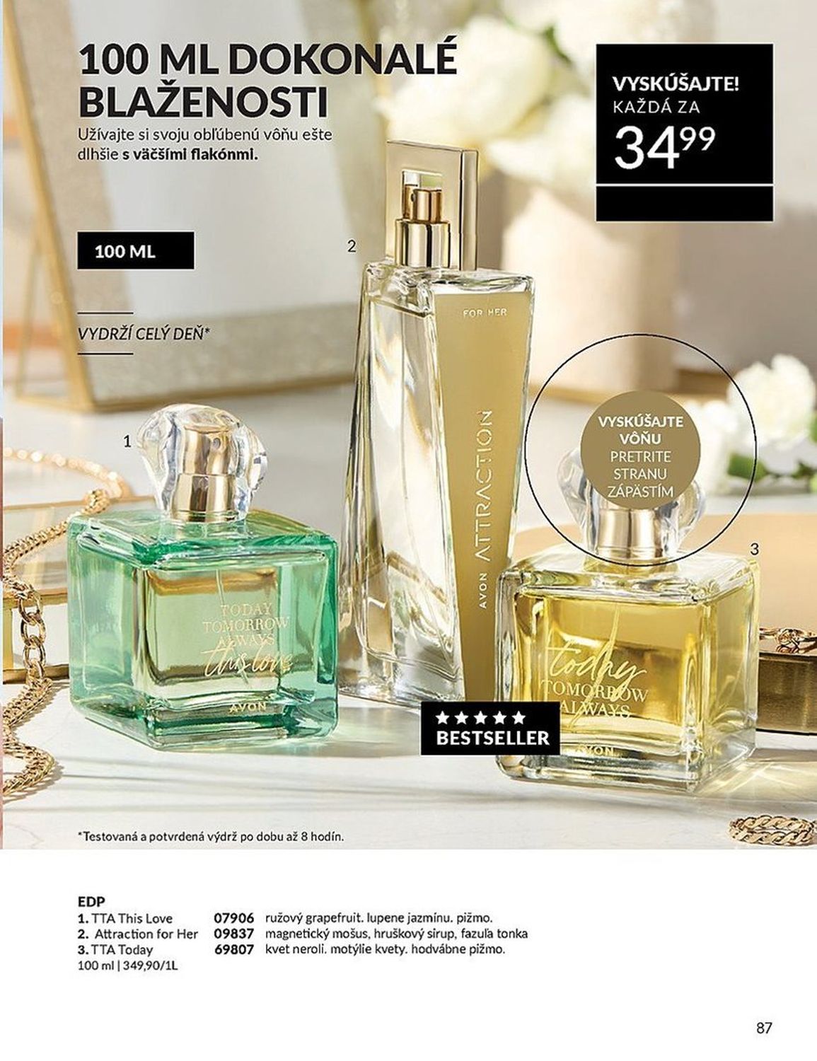 AVON