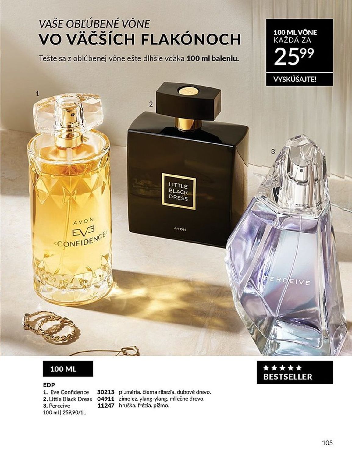 AVON