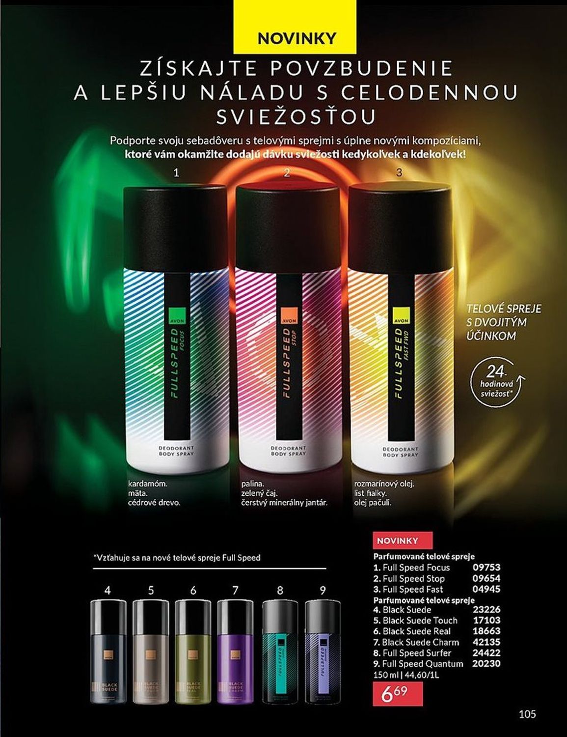 AVON
